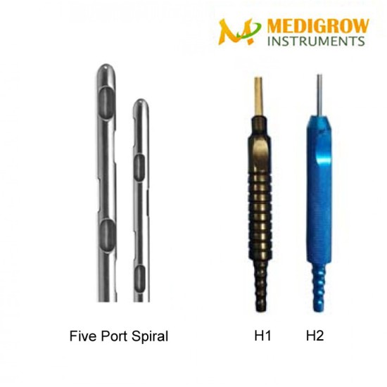 Five Port Spiral fix handle cannula