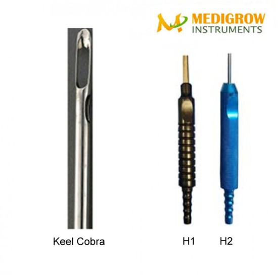 Keel Cobra style cannula fix handle