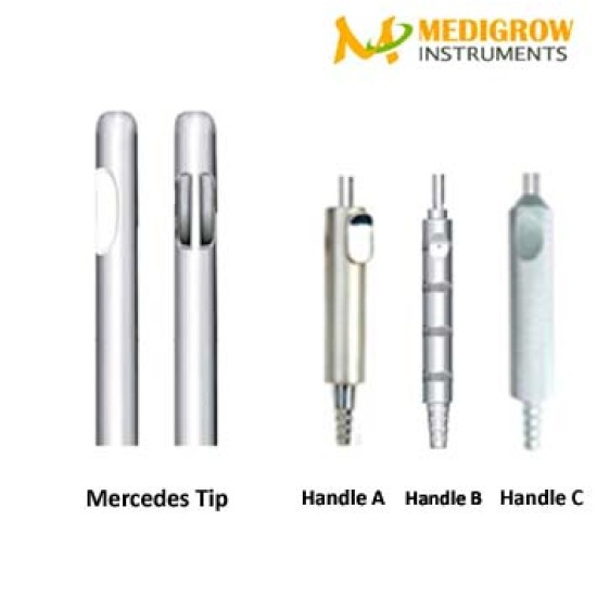 Mercedes Triport Holes Cannula