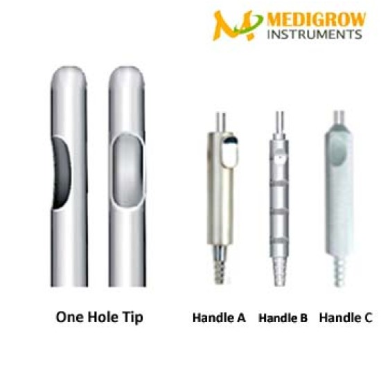 One Hole Standard Cannula