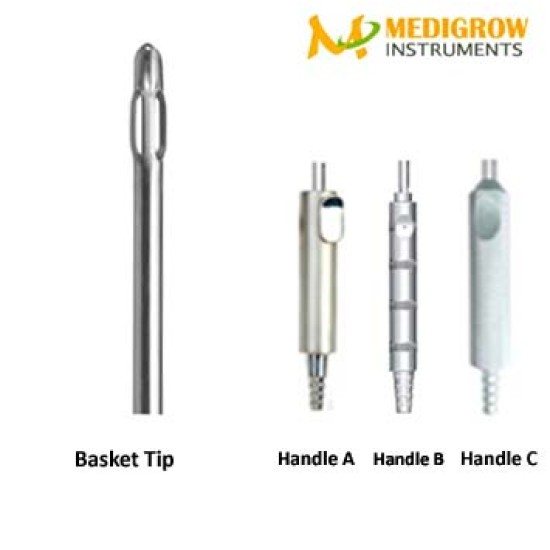 Basket Liposuction Cannula