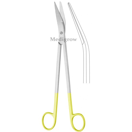 RESANO Scissors