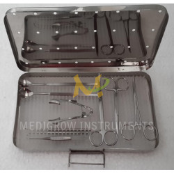 Enucleation instruments set
