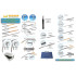 Standard-Rhnioplasty-set